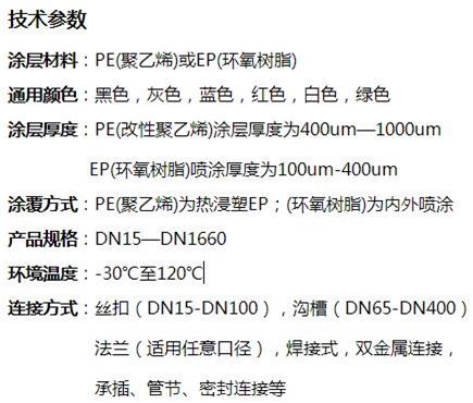 龙潭消防涂塑钢管技术参数